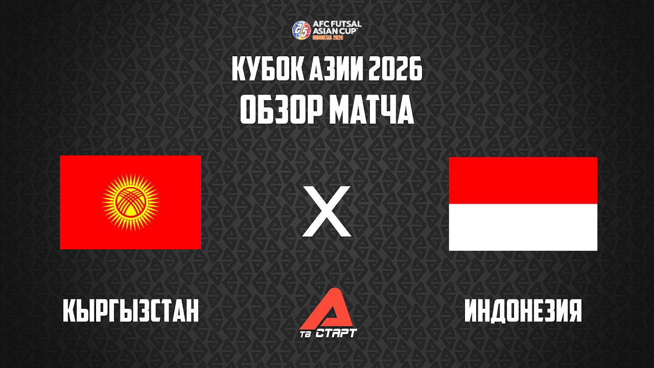 29.01.2026 Обзор матча. Футзал Кубок Азии. Кыргызстан - Индонезия